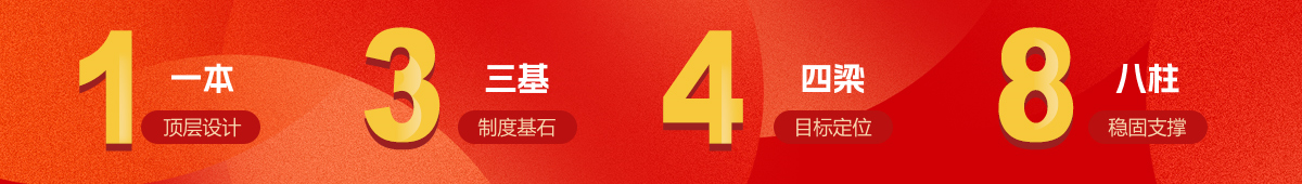 海南省第八次黨代會報告提出——全面落實“一本三基四梁八柱”戰略框架